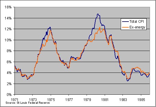 Inflation 3