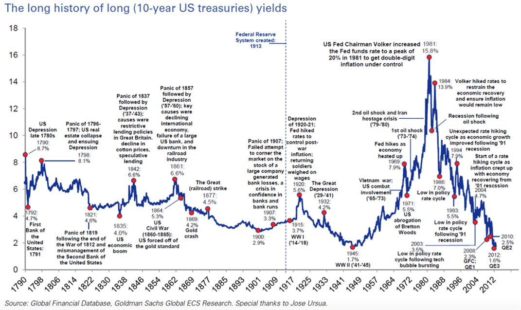 Commonstock on X: $LVMH The illusion of choice in the luxury